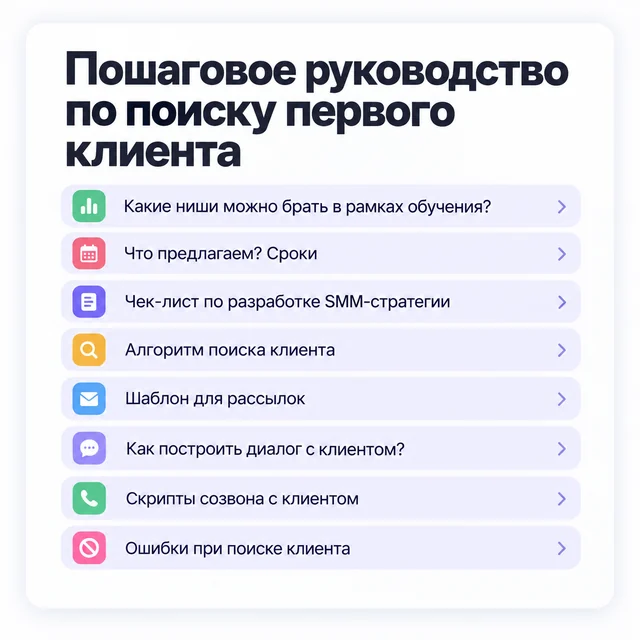 Чек-лист по поиску первого клиента
